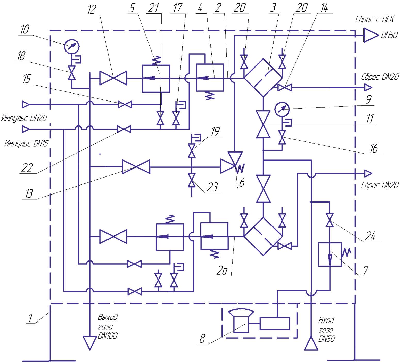 1 — шкаф; 2, 2а — линии редуцирования; 3 — фильтр газовый сетчатый ФГ-50СУ; 4 — регулятор давления газа РДНК-50/400 (РДНК-50/1000); 5 — регулятор РДСГ-1-1,2; 6 — обогреватель газовый, 7, 8 — манометр; 9, 10 — кран шаровой КШ-50Га2 DN50; 11-13 — устройство запорно-сбросное под манометр DN15; 14, 15 — кран шаровой DN20; 16-19 — кран шаровой DN15; 20 — индикатор перепада давления ИПД (по требованию заказчика)