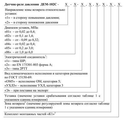 Структура условного обозначения