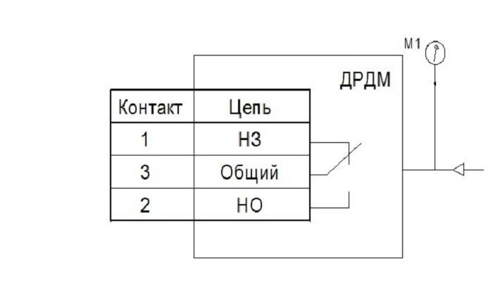 СХЕМА ВНЕШНИХ ПОДКЛЮЧЕНИЙ