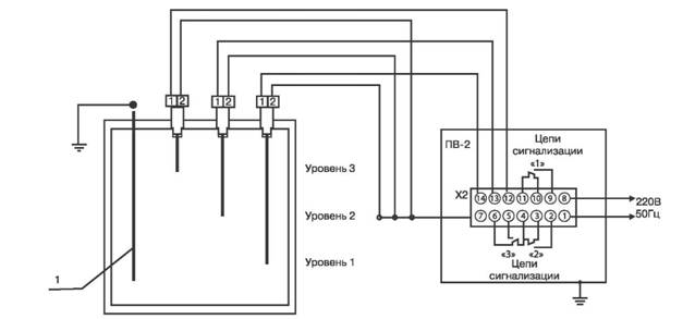Вариант схемы подключения регулятора-сигнализатора уровня ДРУ-ЭПМ для резервуара из непроводящего металла

