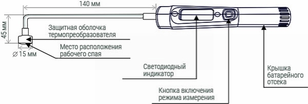 Габаритная схема IT-7-K-S
