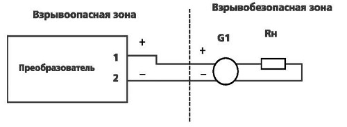 Вариант включения для буйковых уровнемеров Сапфир-22МП- ДУ-Ех с выходным сигналом 4-20 мА при двухпроводной линии связи