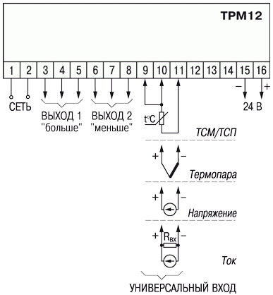 Общая схема подключения ТРМ12