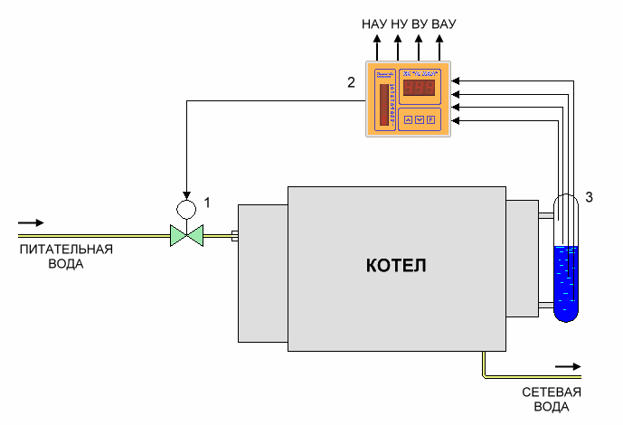 рис 2