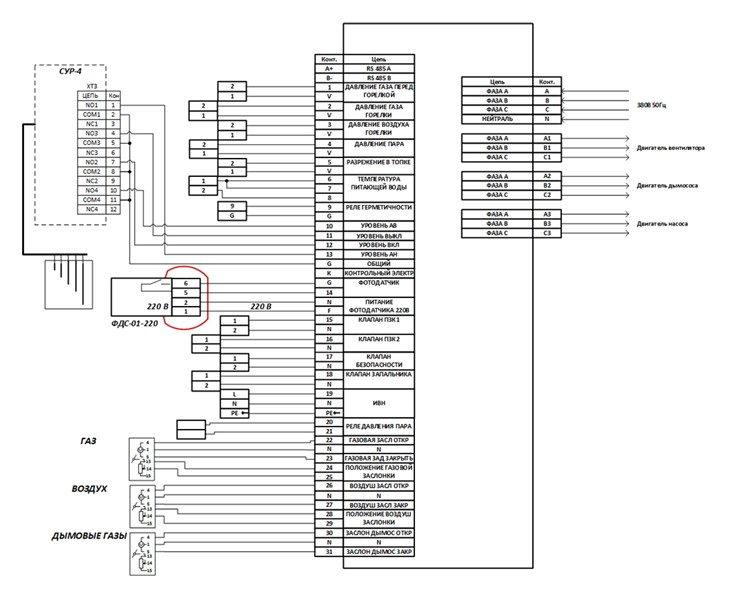 Схема внешних подключений шкафа автоматики водогрейных котлов и тепловых установок НПП «ПРОМА» САФАР-400-ПАР
