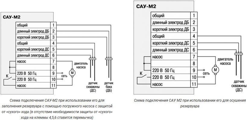 Схемы подключения регулятора уровня жидкости для управления погружным насосом САУ-М2