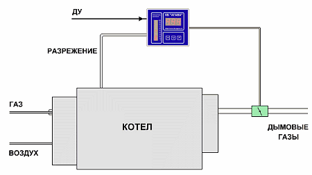 Схема регулятора разрежения в топке котла