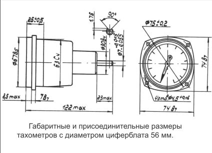 Габаритные и присоединительные размеры