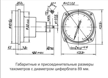 Габаритные и присоединительные размеры