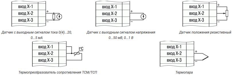 Схемы подключения измерительных датчиков к универсальным входам