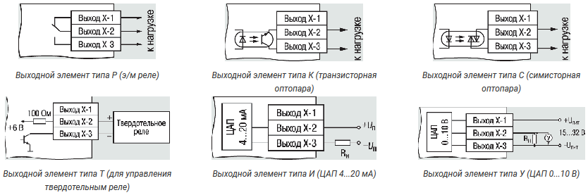 Схемы подключения выходных элементов