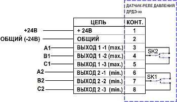 СХЕМА ВНЕШНИХ ПОДКЛЮЧЕНИЙ РЕЛЕ ПЕРЕПАДА ДАВЛЕНИЯ ДРДЭ