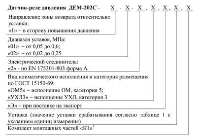 Структура условного обозначения