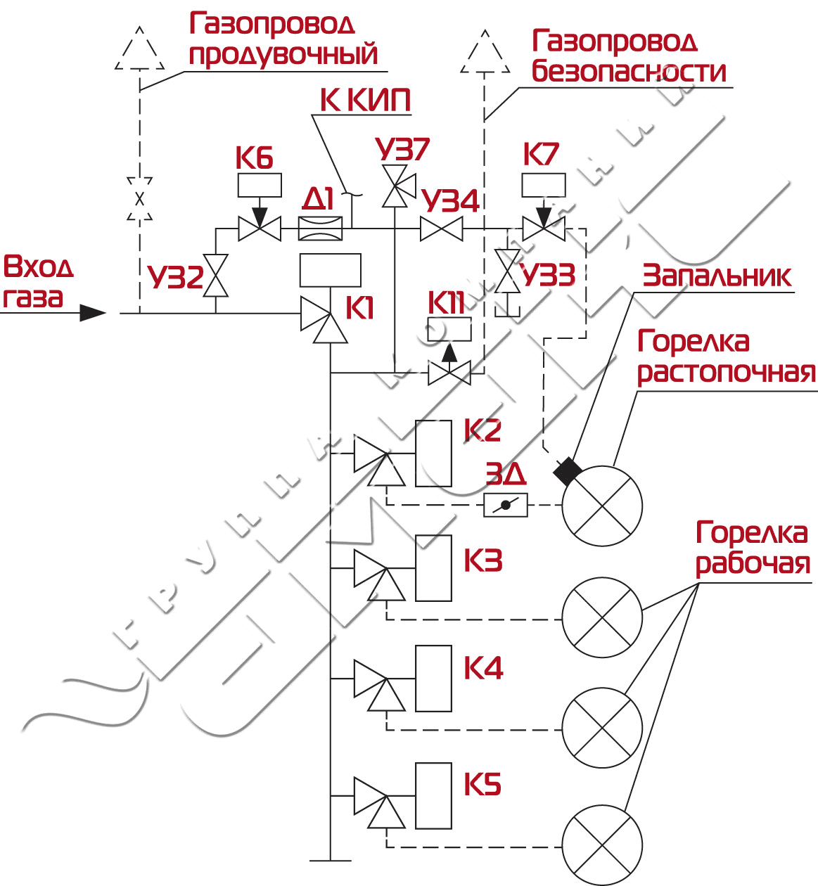 Схема газовая принципиальная