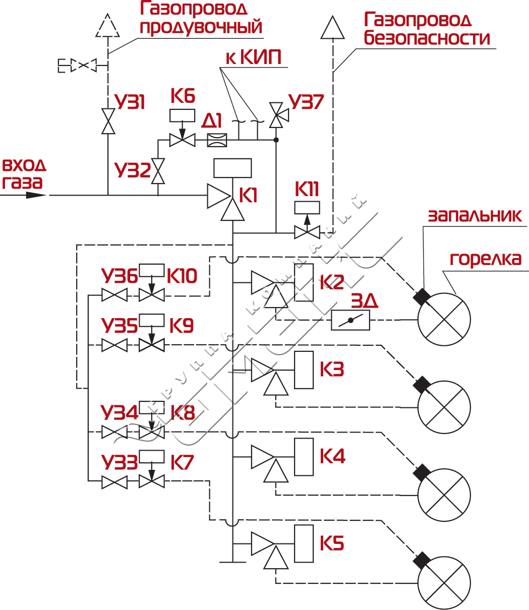 Схема газовая принципиальная