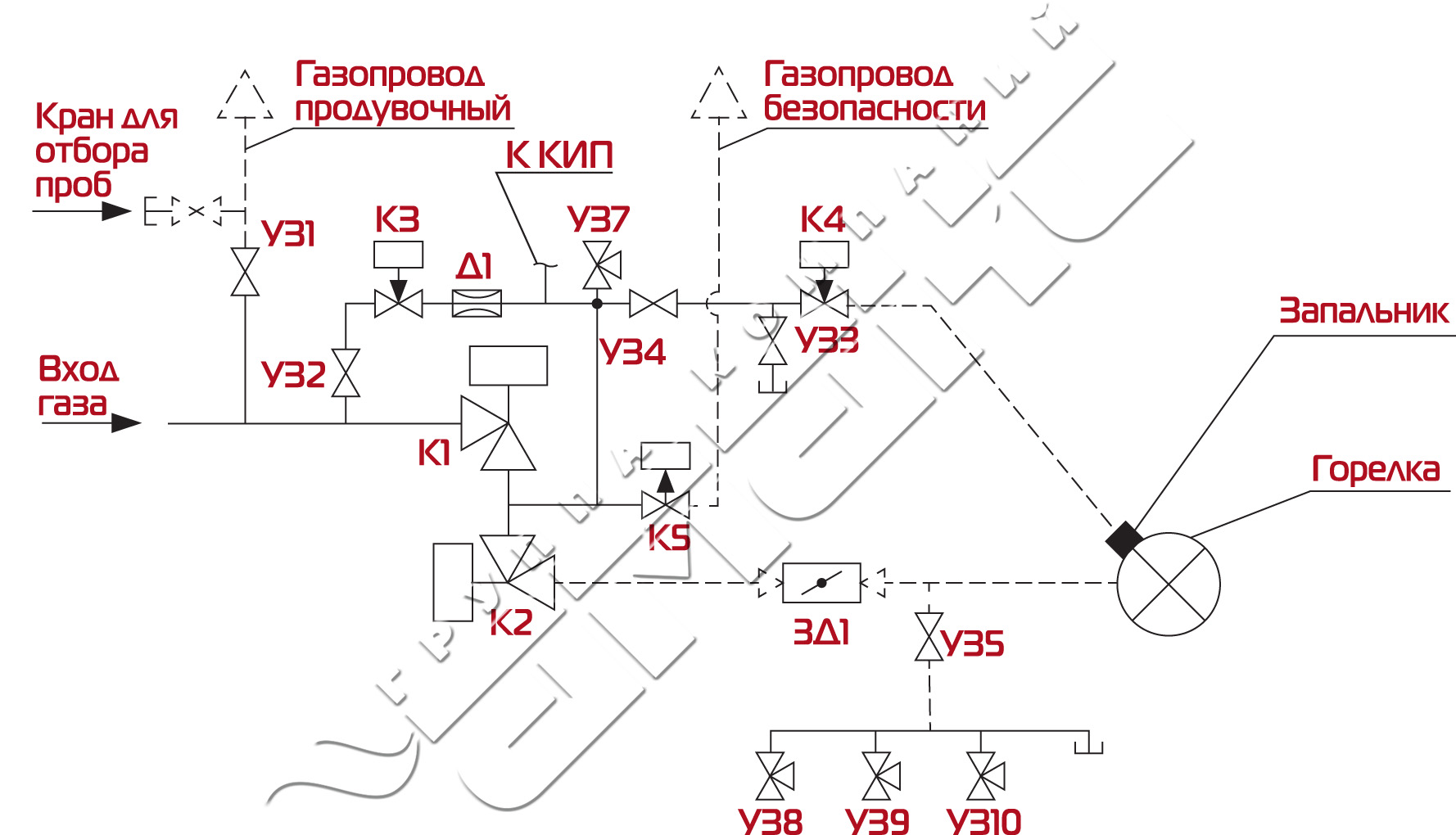 Схема газовая принципиальная