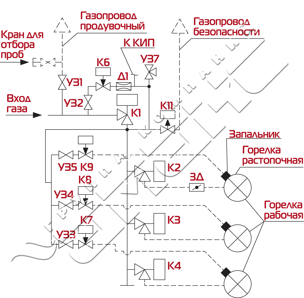 Схема газовая принципиальная 