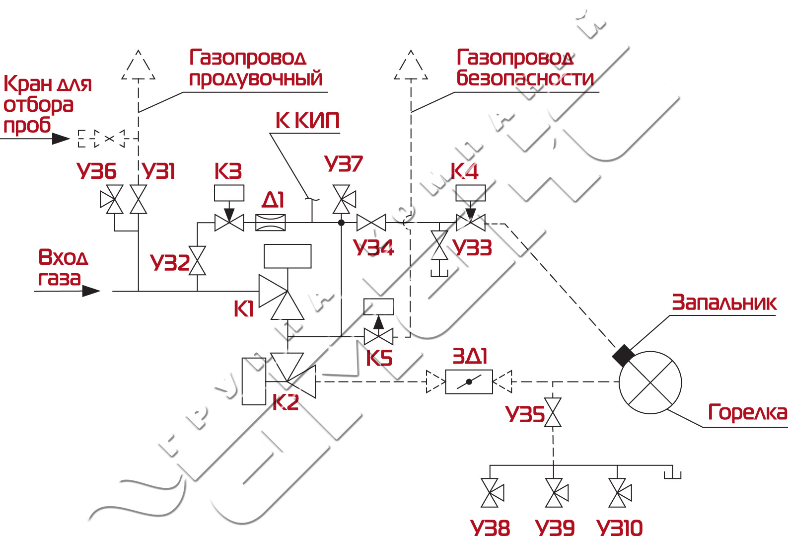 Схема газовая принципиальная