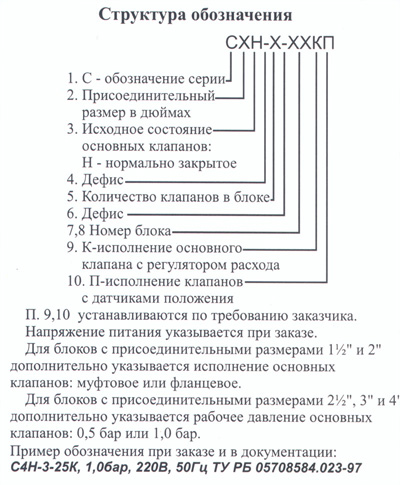 Структура обозначения блоков клапанов электромагнитных СП ТермоБрест: